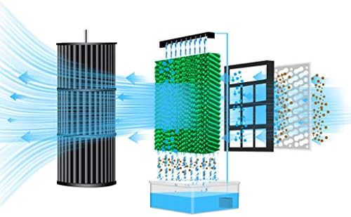 Portable Air Conditioner Fan Office Remote Control Bladeless Space Air Coolers,Ultra- Quiet Single Cool For Bedroom Air Conditioning Unit, house Water- Cooled Portable Cold Air Fan Blue