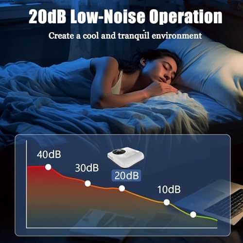 12V/24V Electric RV Roof Air Conditioner, Truck Cab Camper Air Conditioner Cooling/Heating, Non-Ducted Air Conditioner Low Noise for Buses, Trailers, Van,White-24V