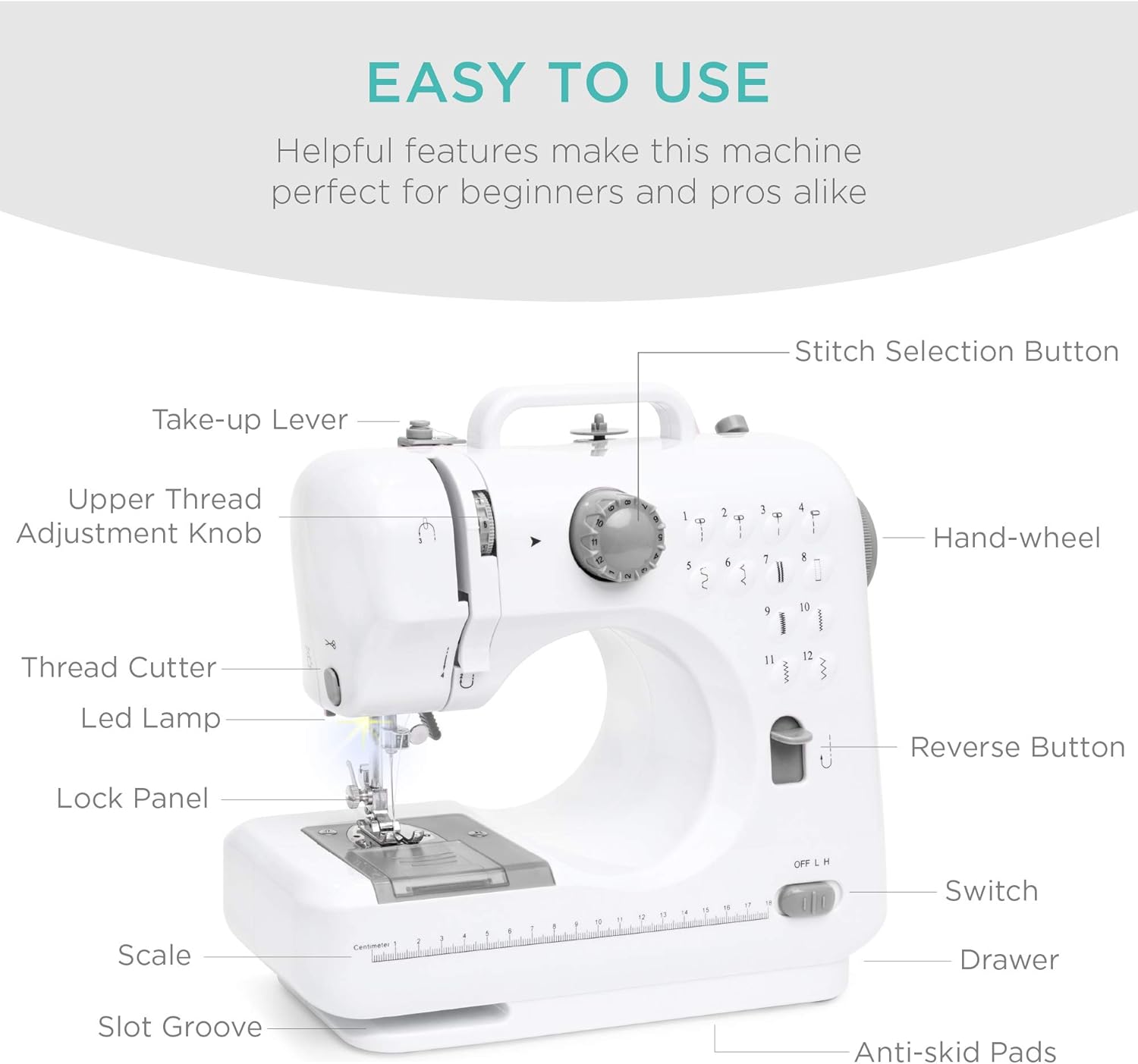 Best Choice Products Compact Sewing Machine, 42-Piece Beginners Kit, Multifunctional Portable 6V for Beginner w/ 12 Stitch Patterns, Light, Foot Pedal, Storage Drawer - Gray/White