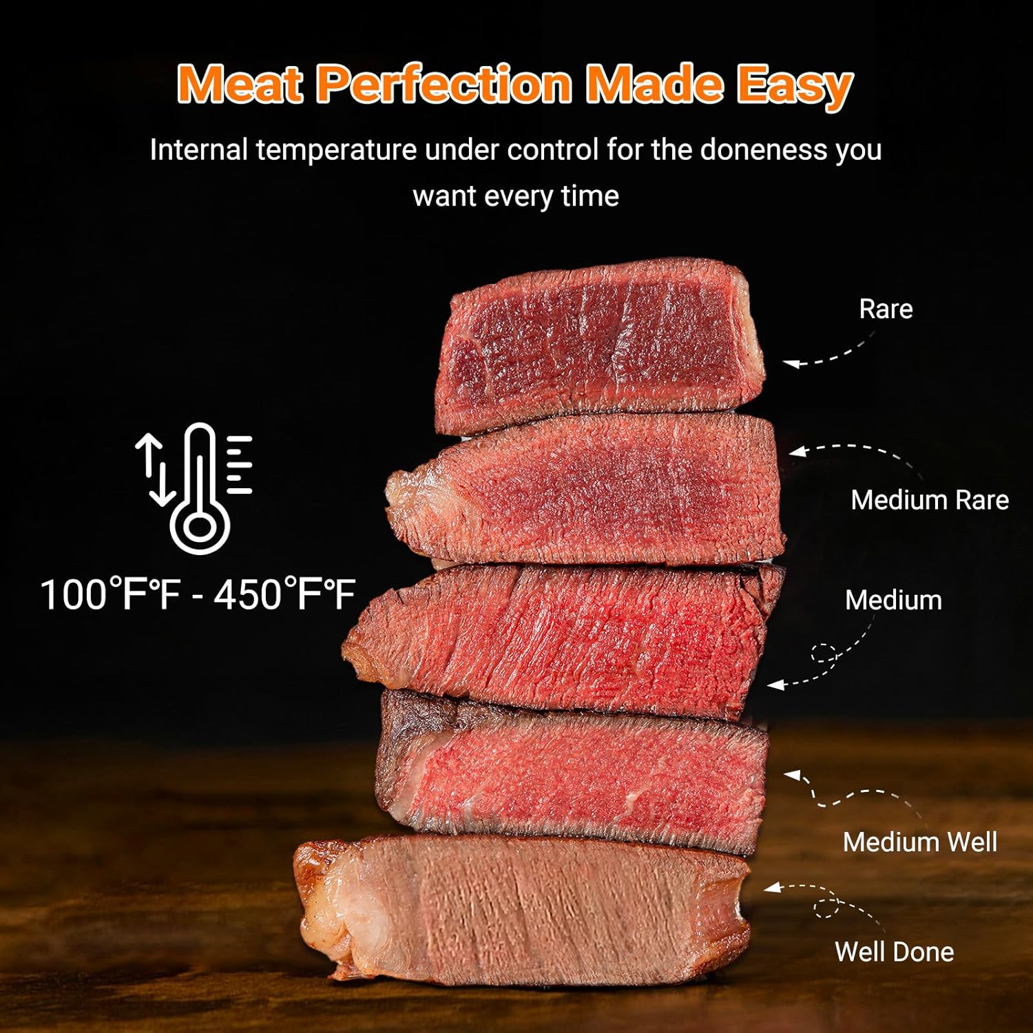 Tastee Air Fryer Lite, 8-in-1 Compact 5.5QT Oven with Single-Sensor Smart Probe, 450°F Digital Dehydrator, 24 One-Touch Presets, Dishwasher-Safe & Non-Stick Basket