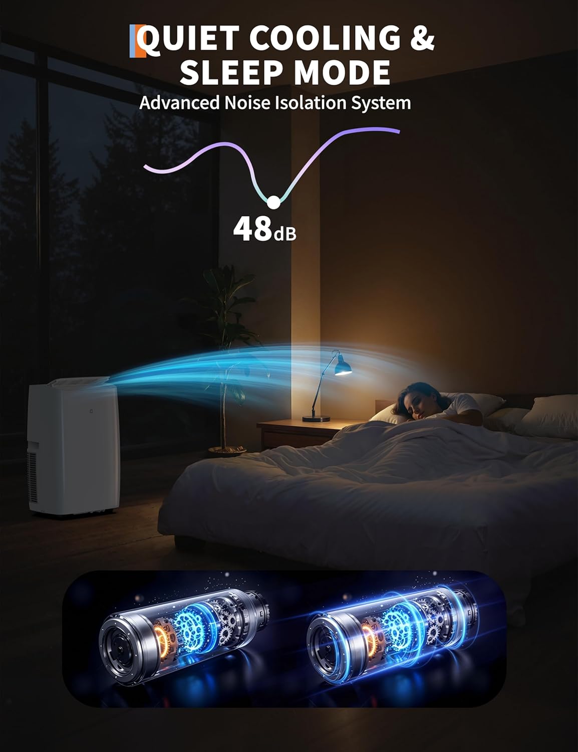 12,000 BTU Portable Air Conditioner,3 in-1 Portable AC Unit for Room up to 550 sq.ft,with Cools/Fan/Dehumidifier,Remote Control,Sleep Mode,for Bedroom/Dorms/Office