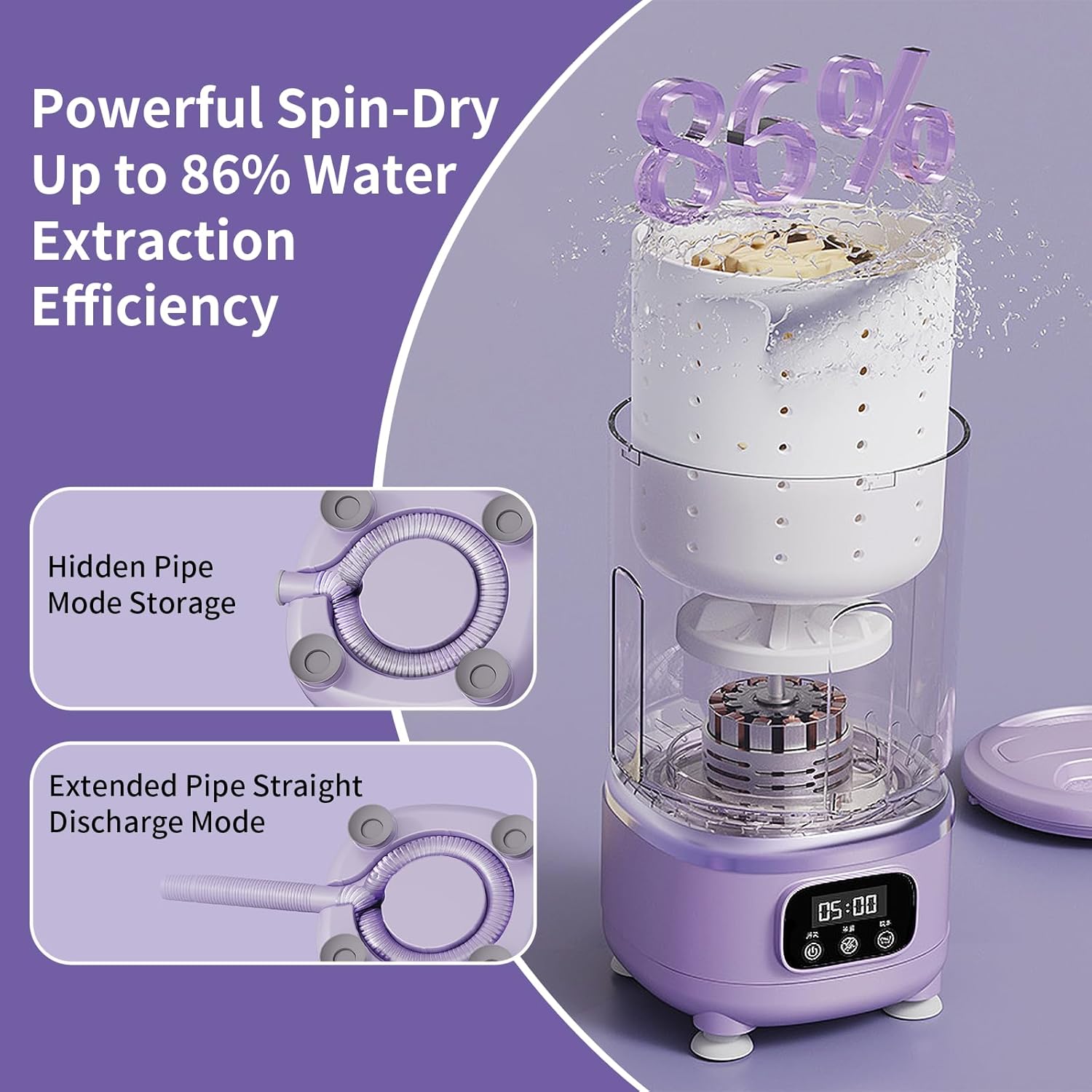 2-in-1 Underwear Washing Machine & Power Spin Dryer, BPA-free Portable Mini Washer, 2L Small Capacity for Socks, Baby Clothes, Travel, Dorm, Apartment, RV, Camp & Countertop Use (Lavender Mist)