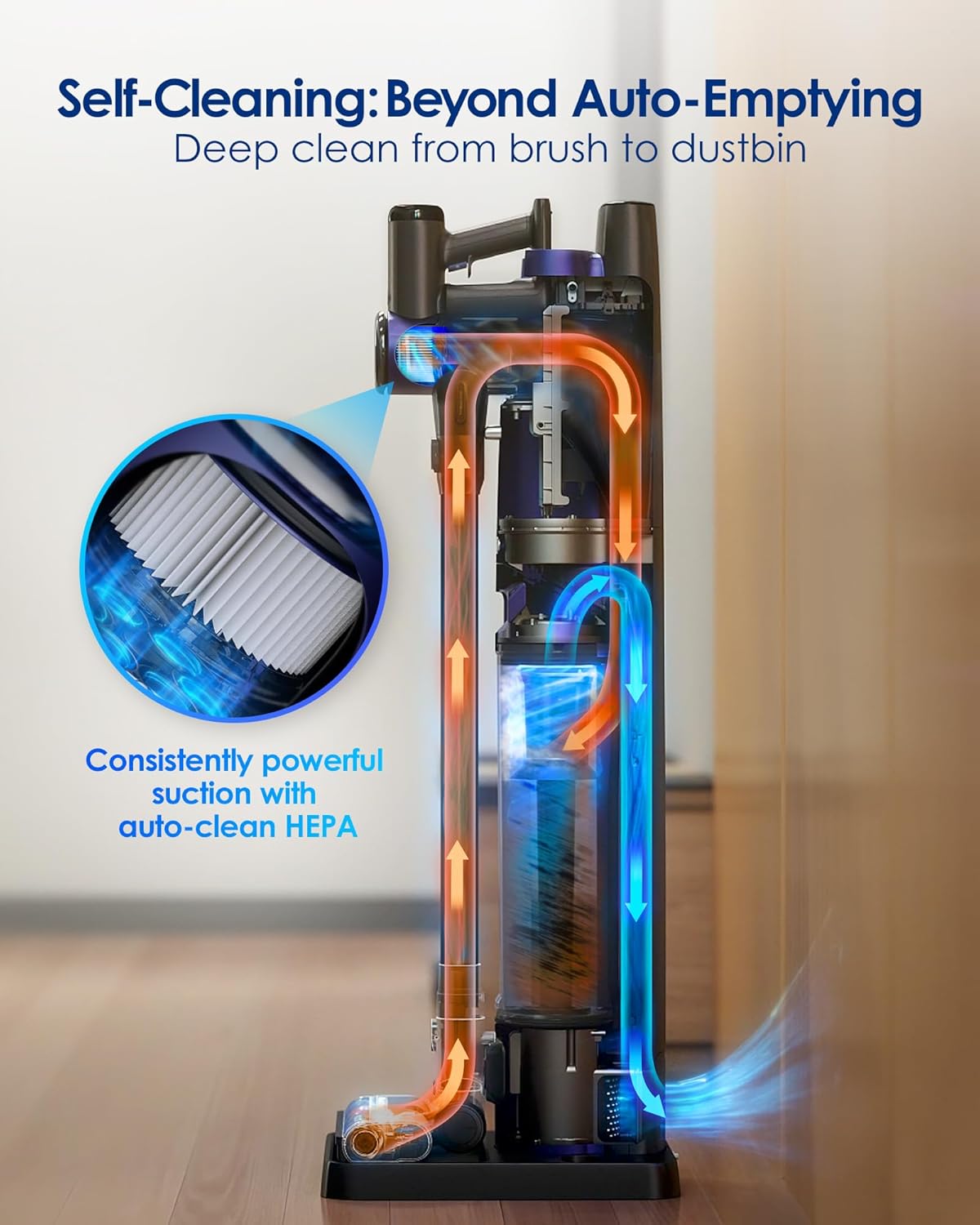 Tineco Cordless Vacuum Cleaner, Lightweight Stick Vacuum with Powerful Suction, ZeroTangle Brush with 3L Auto Dust Base for Hard Floor, Carpet & Pet Hair Pure ONE Station Furfree