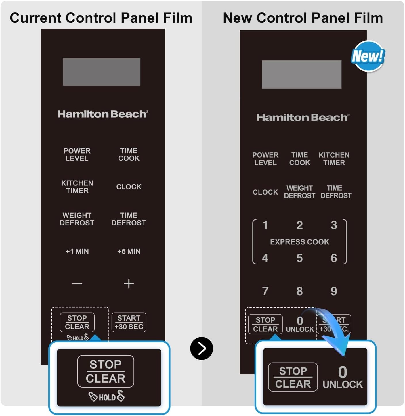 1.6 Cu ft Countertop Microwave Oven with Sensor Cook and Stainless Steel Design