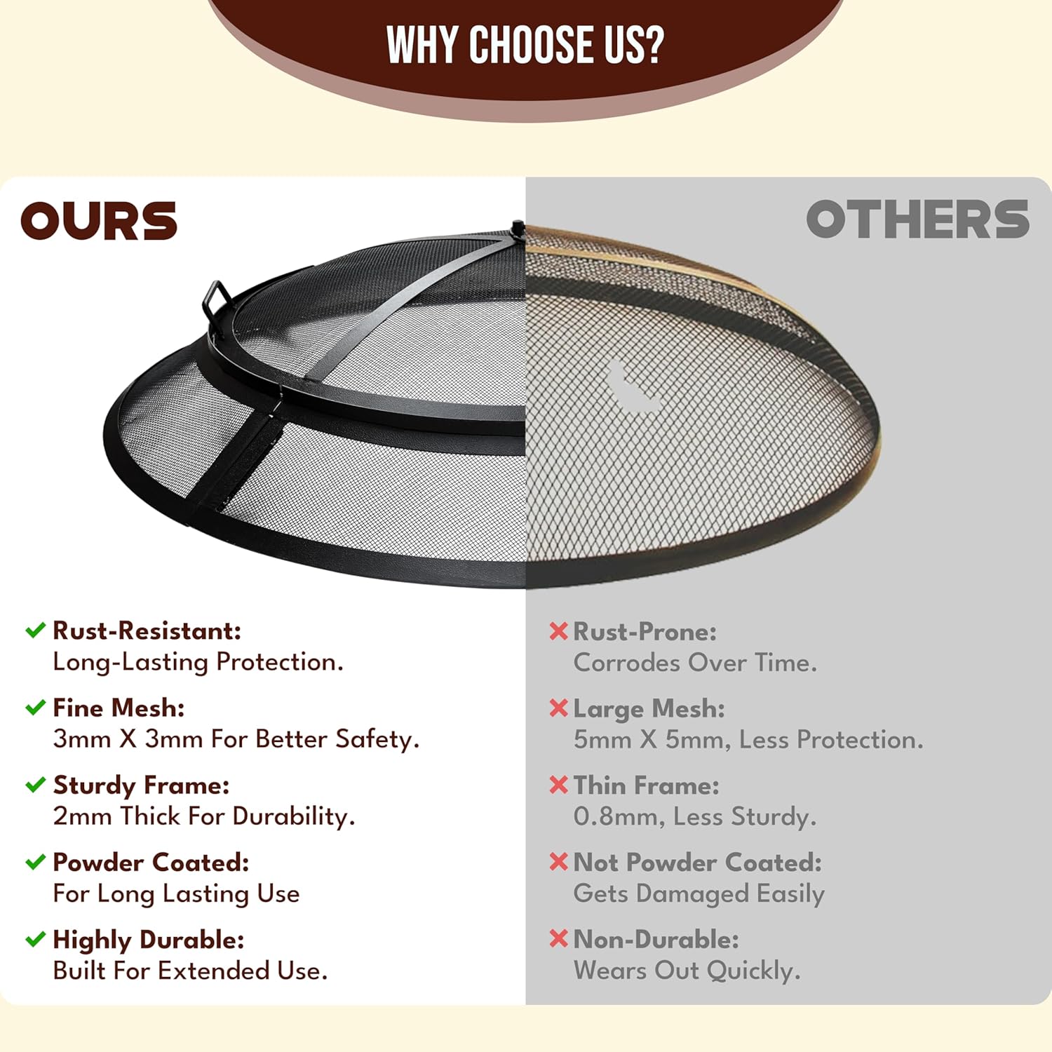 FEBTECH - Fire Pit Screen 40 inch Round Heavy Duty Outdoor FirePit Screen Round with Hook for Easy to Lift Spark Round for FirePit Ring, Firepit Replacement Screen & Fire Pit Insert