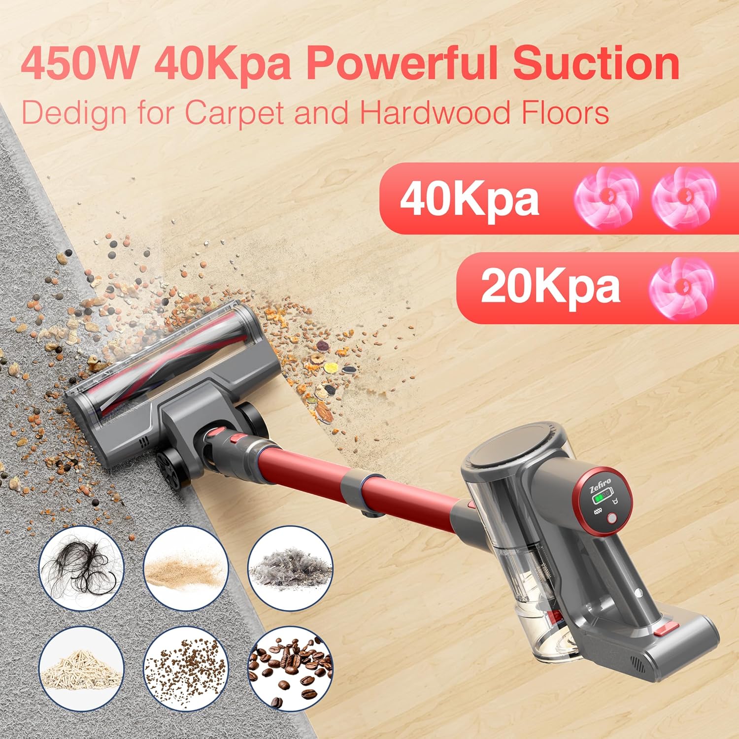 Zefiro Cordless Vacuum Cleaner for Home,450W /40Kpa 50Mins Stick Vacuum,Anti-Tangle 1.5L Dust Cup, Rechargeable Wireless Handheld Vacuum for Pet Hair/Carpet/Floor