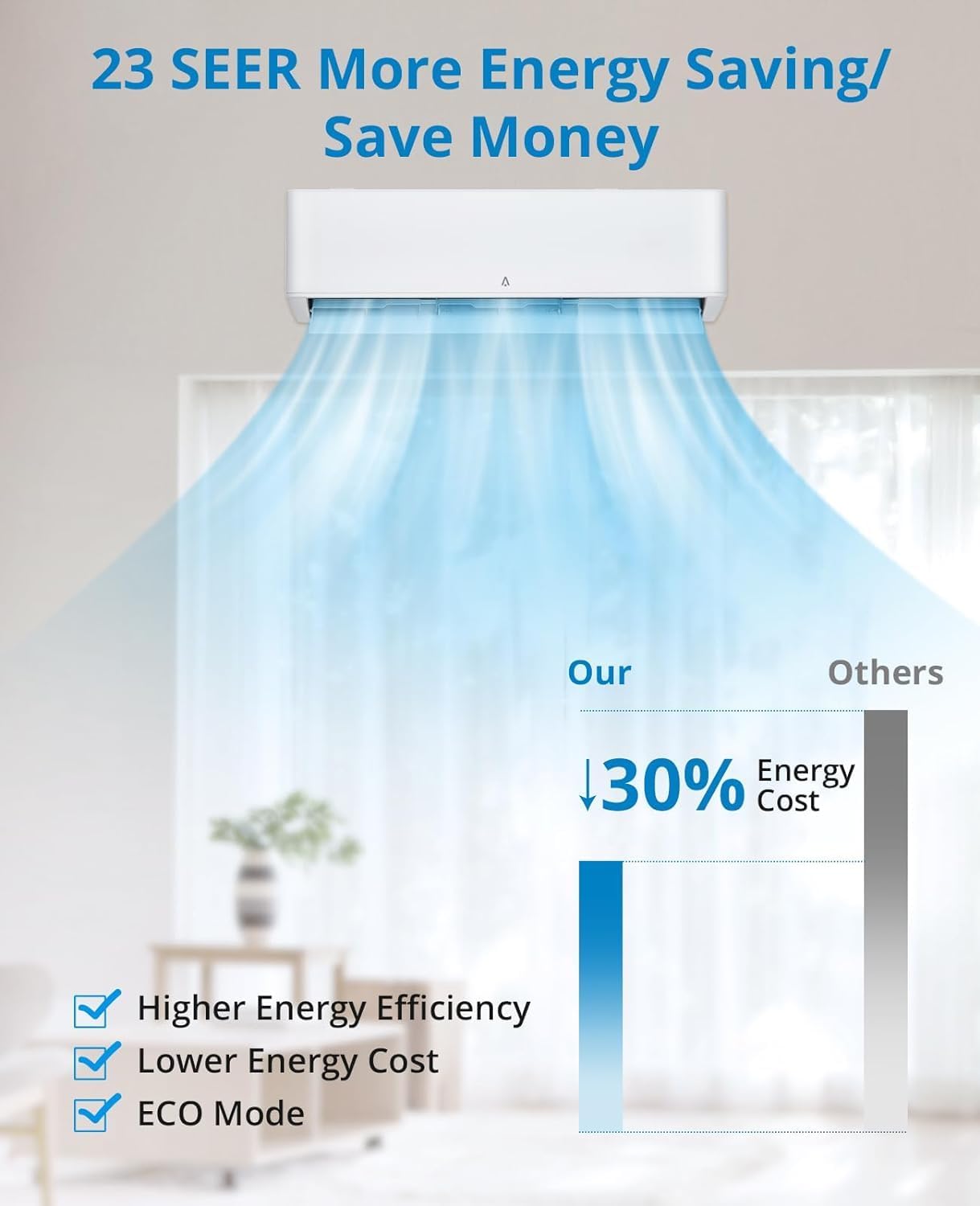 24,000 BTU Split Air Conditioner, Split AC/Heating System 23 SEER Split-System Air Conditioner Inverter, Cools Rooms up to 1500 Sq. Ft, Mini Split A/C