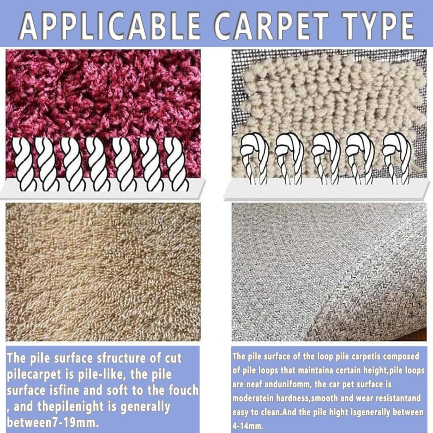 Electric Flat Carpet Trimmer, Portable Carpet Trimmer, Manual Carpet Cleaning and Trimming Machine, Flexible and Mobile for Home Use