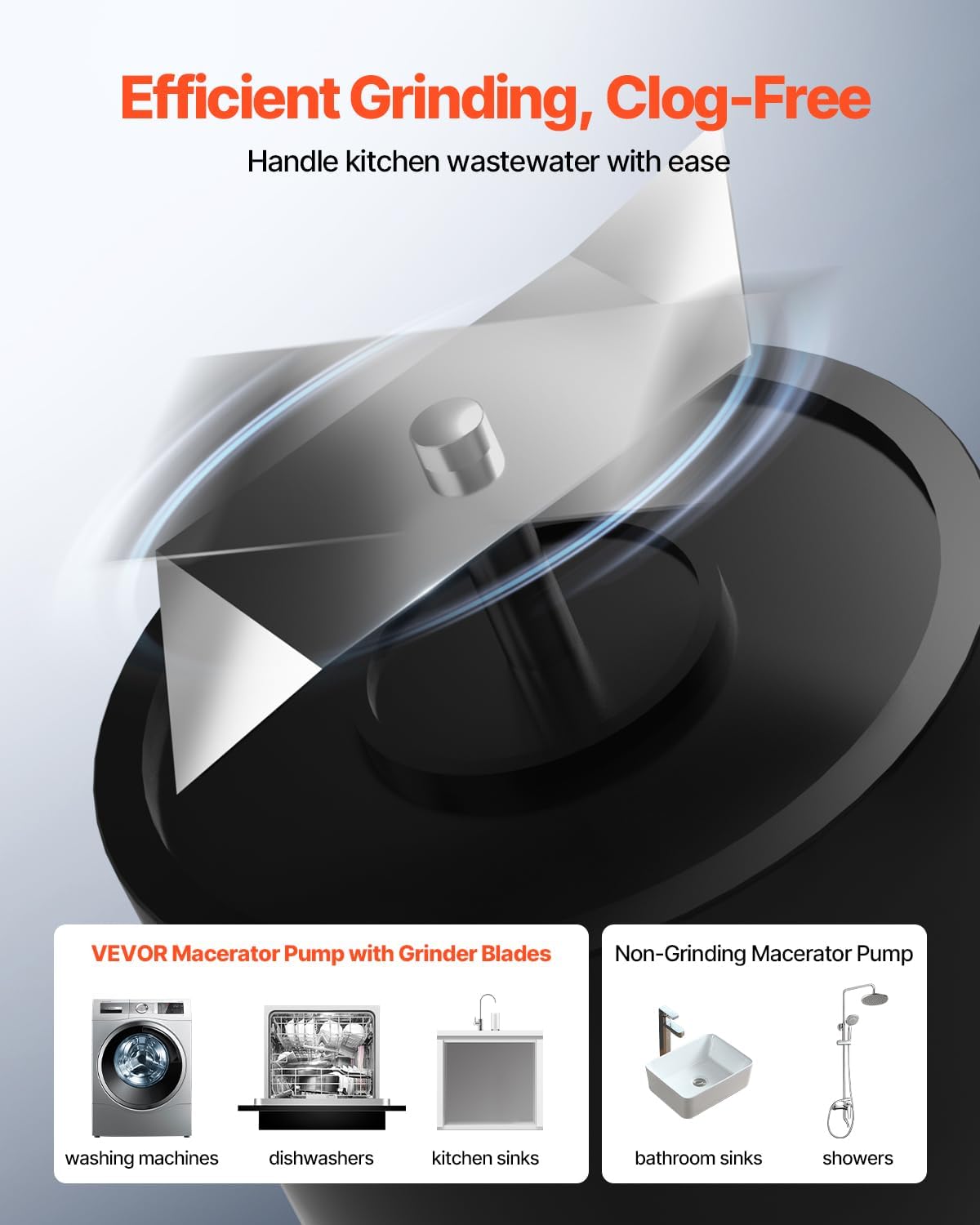 VEVOR 500W Utility Sink Pump, 29 GPM Flow, 26 ft/8 m Head, Macerator Sewerage Sump Pump with 3 Water Inlets for Basement, Kitchen, Sink, Shower, Bathtub, Laundry Waste Water Disposal Upflush Machine