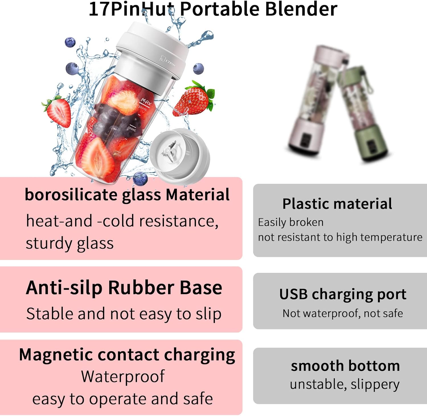 Portable Blender, Personal Blender, With USB Magnetic contact charging, 14 oz Smoothie Blender, Anti-silp Rubber Base, One-handed Drinking Mini Blender for Shakes and Smoothies