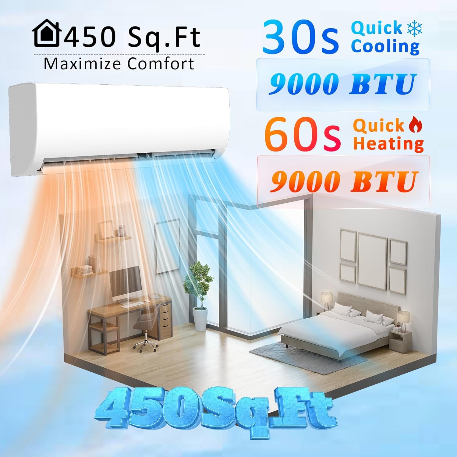 9000 BTU Mini Split AC/Heating System with Inverter, 19 SEER2 115V Energy Efficient Ductless Wall-Mounted Air Conditioner Unit Cools Rooms up to 450 Sq. Ft with Heat Pump & Installation Kits