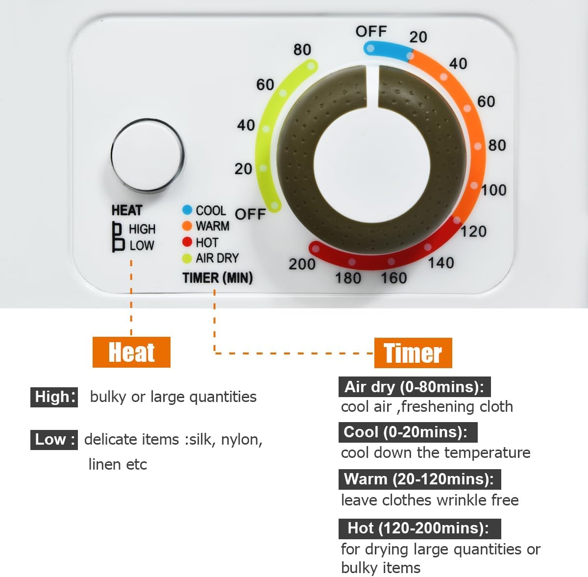 Nightcore Compact Laundry Dryer, Portable Dryer w/Stainless Steel Tub, 4 Automatic Drying Modes, Small Electric Clothes Dryer, Clothes Dryer Machine for Apartments, Dorm 110V