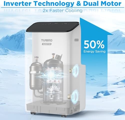 TURBRO Greenland 14,000 BTU Inverter Portable Air Conditioner, High Efficiency, Quiet Operation, Cools Up to 600 Sq. Ft., Dehumidifier & Fan, with Remote, WiFi, and Alexa/Google Assistant