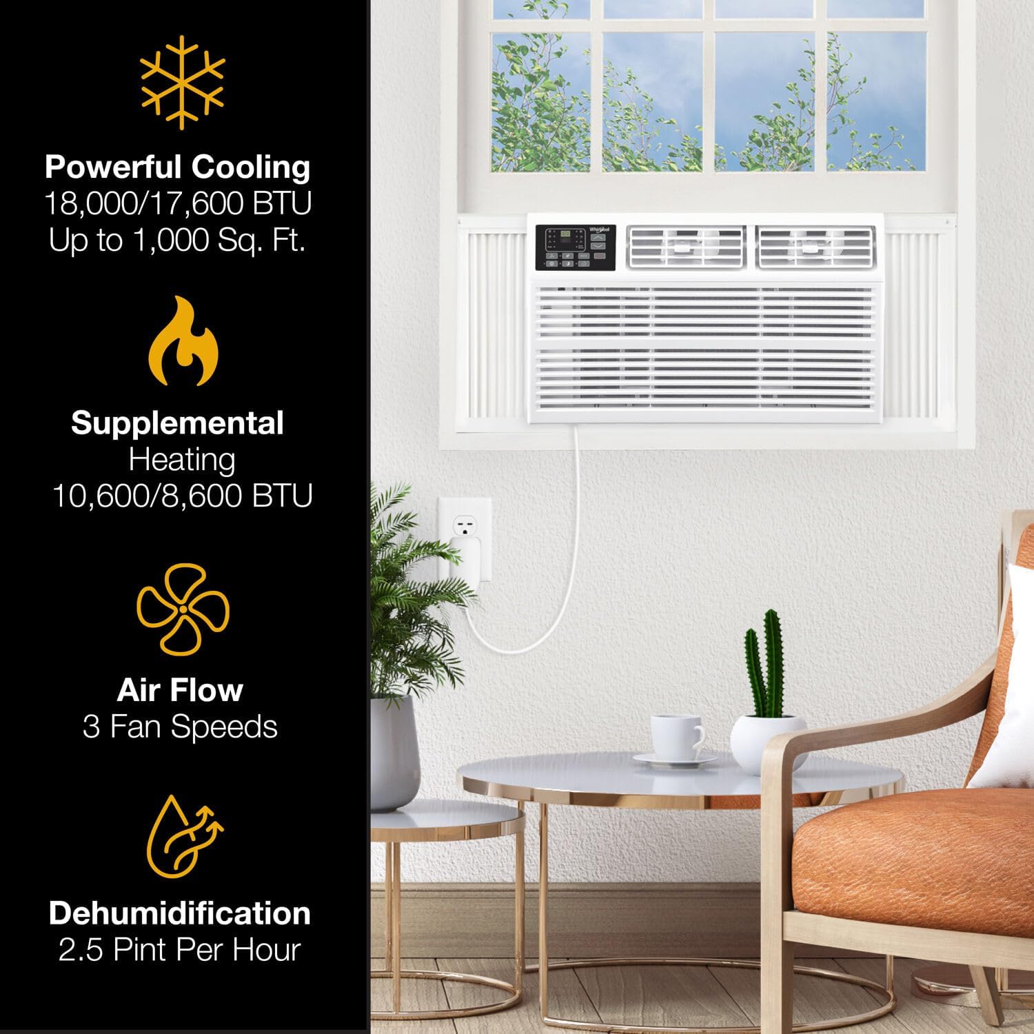 Whirlpool 18,000 BTU 230V Window Air Conditioner with Supplemental Heat, Window Mounted AC Unit with Heater for Apartment, Living Room, Bedroom, Large Rooms up to 1000 Square Feet