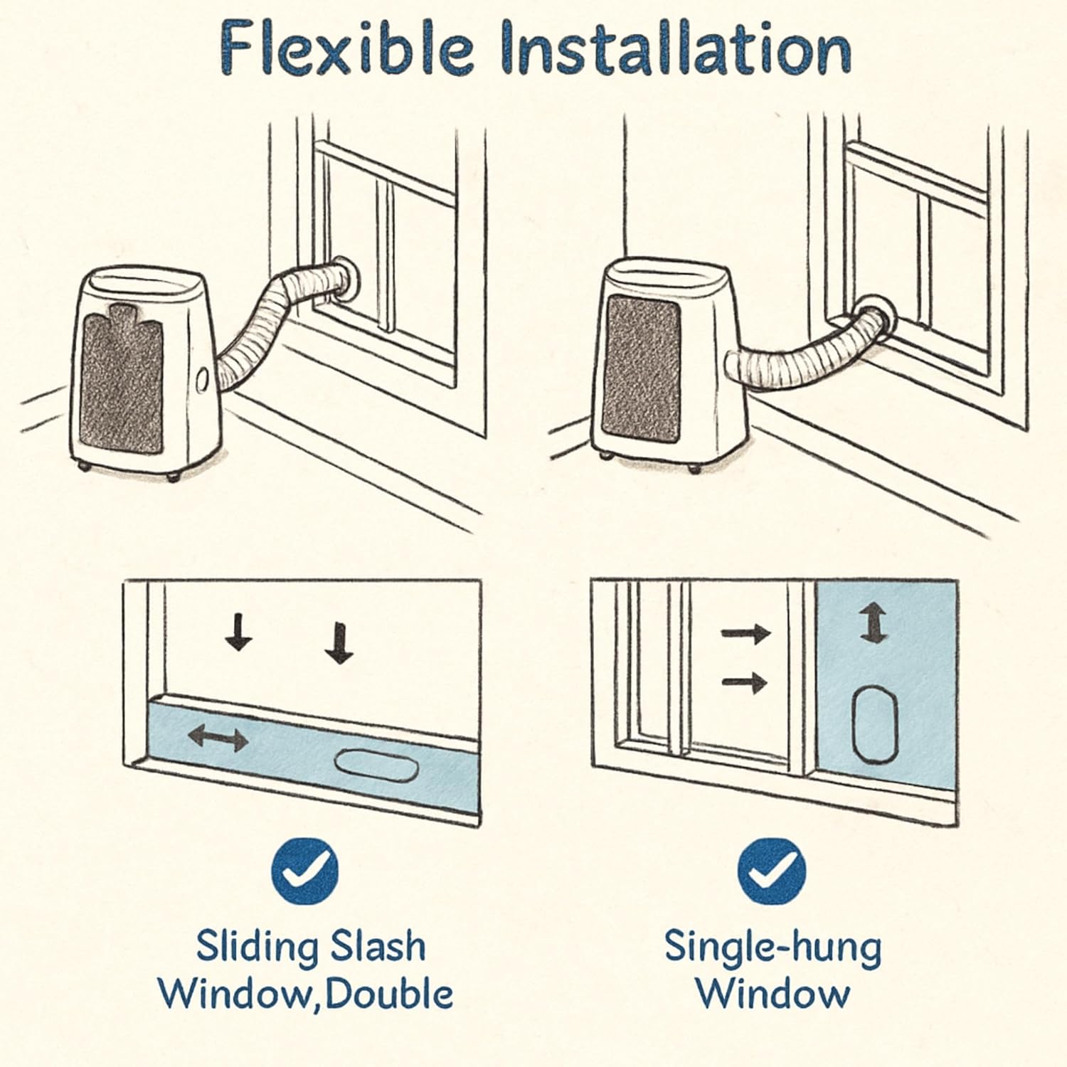 14000 BTU Portable Air Conditioner for Room up to 700 Sq.Ft - 3-in-1 Energy-Efficient AC Unit with Dehumidifier & 3-Speed Fan, Quiet Operation, Remote Control, Compact Design