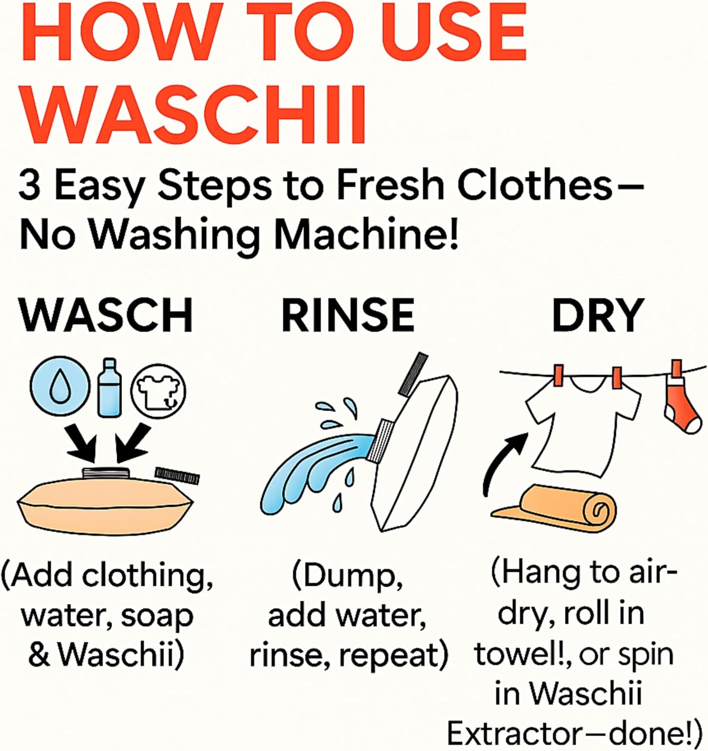 Waschii Pocket-Sized Travel Clothes Washer for Camping, Hostels & Vanlife – Compact, Leakproof, Eco-Friendly – No Power or Sink Needed