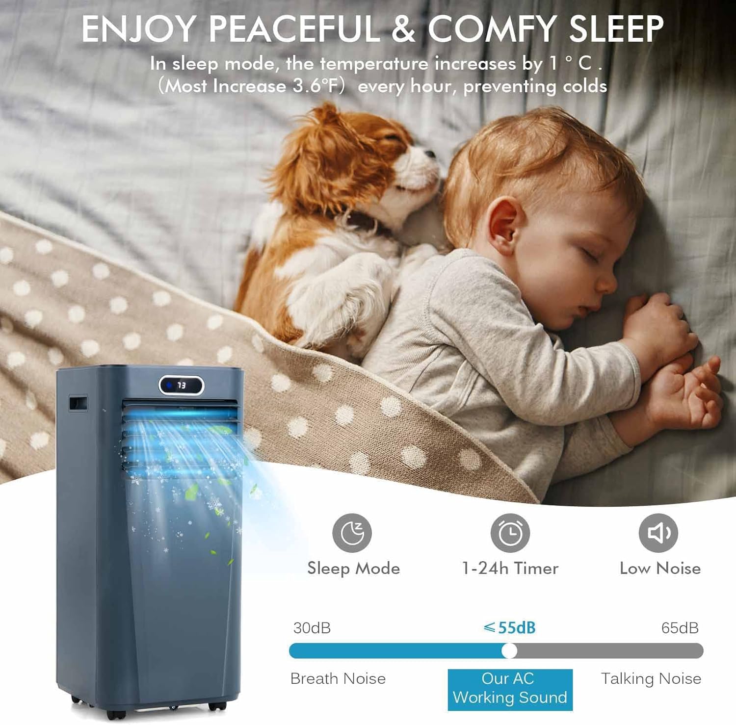 LDAILY Portable Air Conditioner, 10000 BTU for Rooms up to 350 sq.ft, 3-in-1 Evaporative Air Cooler w/Dehumidifying Fan & Remote Control, Sleep Mode, Window Kit, 24H Timer & LED Display, Dark Blue