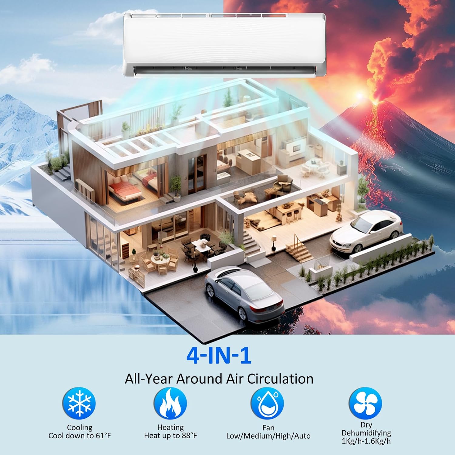 18000 BTU Mini Split Air Conditioner & Heater, 19 SEER2 230V Inverter Ductless Wall-Mounted AC Split Unit with Pre-Charged Condenser Cools Room Up to 1250 Sq.Ft, Heat Pump & Installation Kits