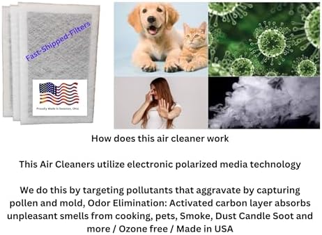 Fast-Shipped-Filters 3 Pack AC-RBC-3 Replacement Filters Designed to Fit with Dynamic SpacePak Air Cleaner White