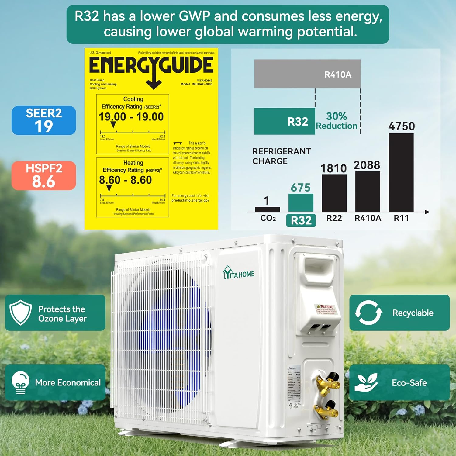 YITAHOME 9000 BTU Mini Split Air Conditioner Heat Pump System, 19 SEER2 115V Ductless Inverter System with Wi-Fi & Alexa Compatibility, Covers Up to 450 Sq. Ft, Complete Installation Kit Included