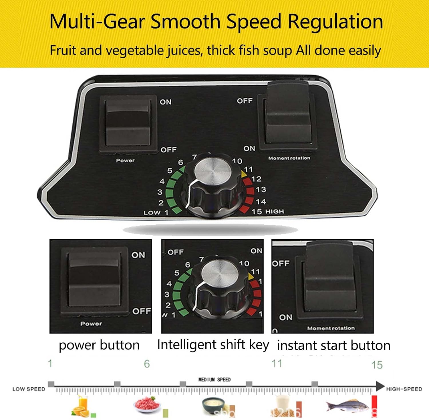 Commercial Professional Blender, Juice Smoothie Machine, W/Shielded Silent Housing, 2200W Electric Food Processor, Black