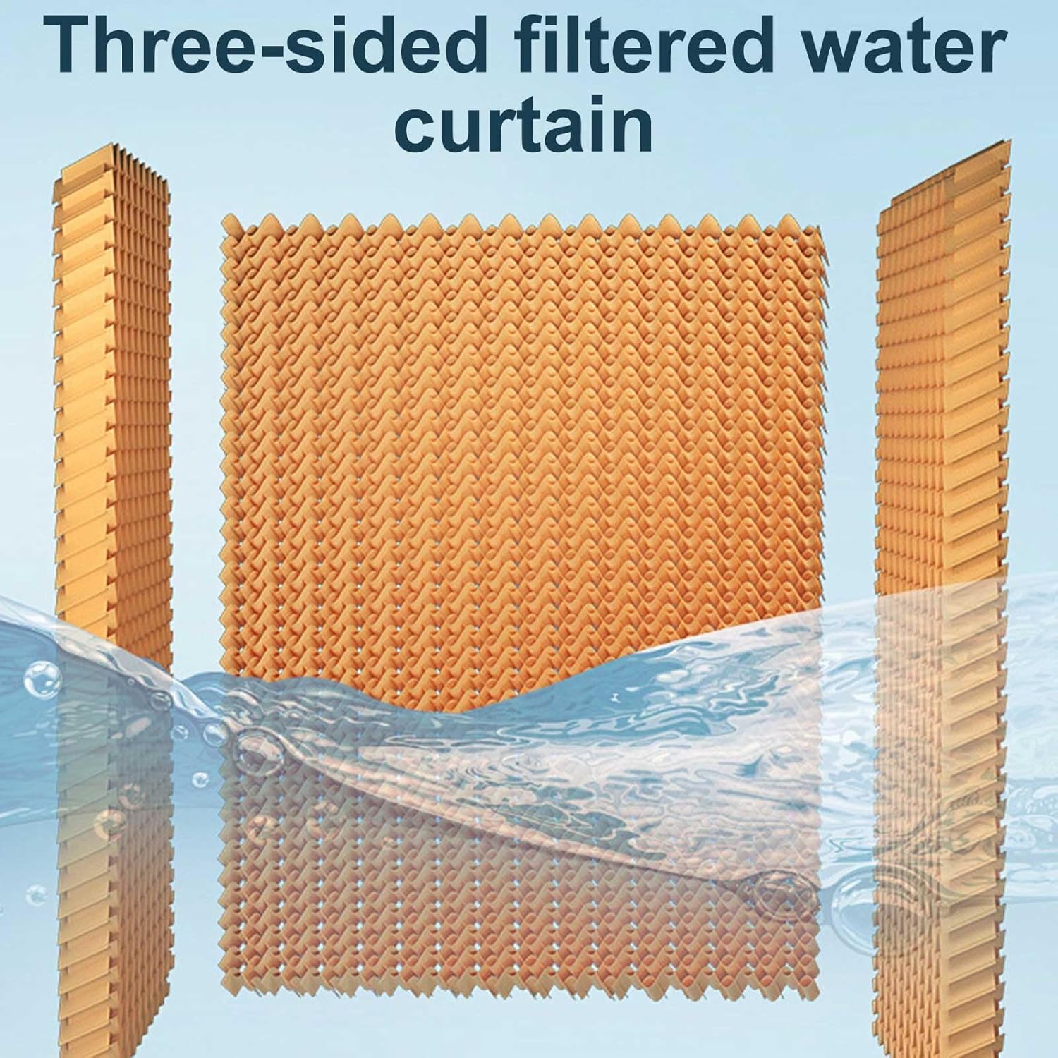 Portable Air Conditioners, Evaporative Air Cooler, Swamp Cooler with 40L/8.8 Gal Water Tank, 3-Speed Fan, 120°Oscillation, 2 Ice Packs, for Room Garage Patio(Black)