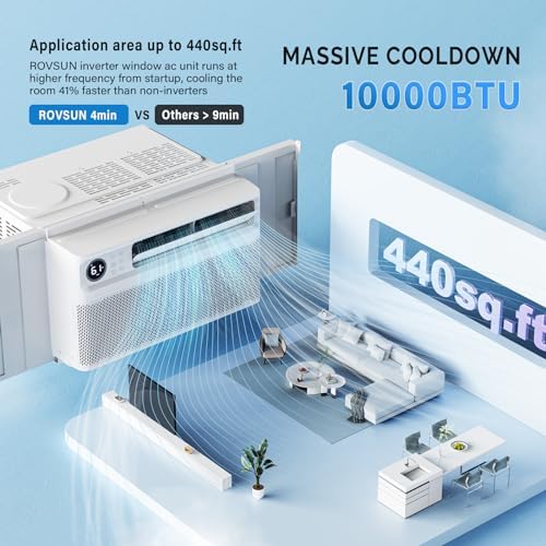 ROVSUN 10000 BTU Inverter Window Air Conditioner with WiFi, Energy-Star Window AC Unit with Remote & App Control, Ultra Quiet Design & Easy Install Kit, Work with Alexa/Google Assistant, 115V/60Hz