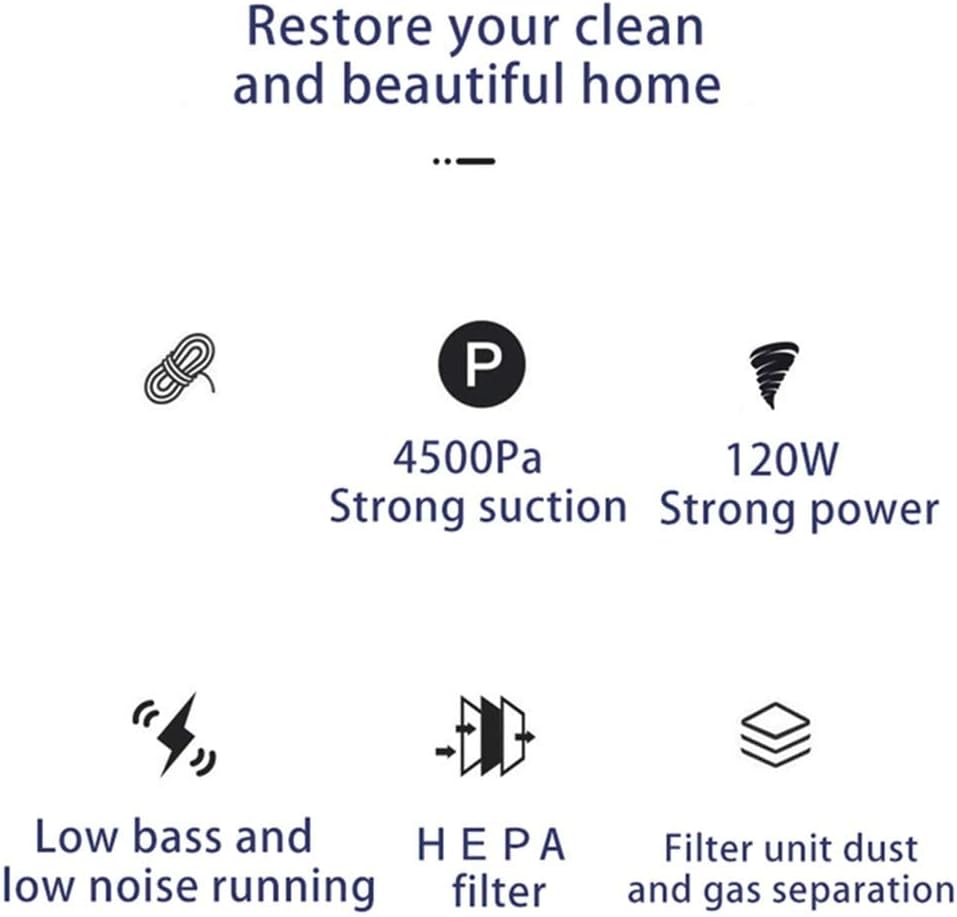 Household Car Vacuum Cleaner 120W 7000PA Handheld Wired Vacuum Cleaner Portable Sweeper Cleaner Wet Dry Dual-use Keep Cleaning (Color : Silver) (Orange)