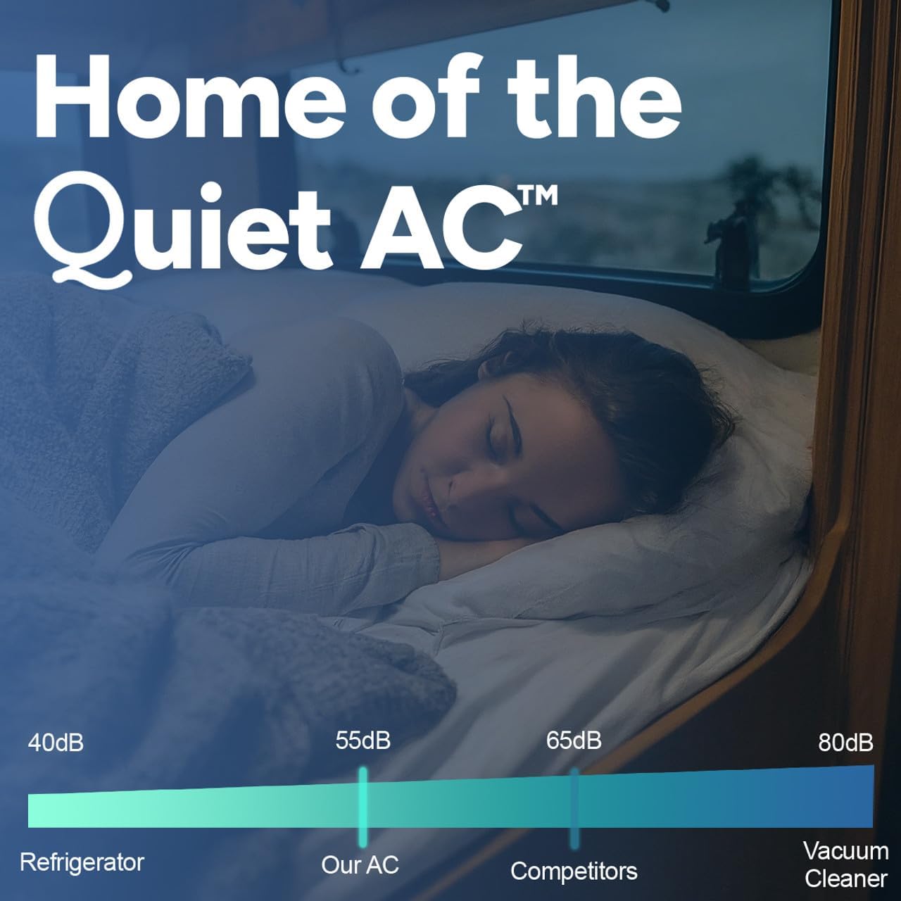 RecPro RV Air Conditioner 15K Quiet Low Profile AC Unit with Heat Pump | Condensate Pump & Remote Control | Ducted & Non-Ducted | Black or White | Slim Rooftop Design (Black, Non-Ducted)