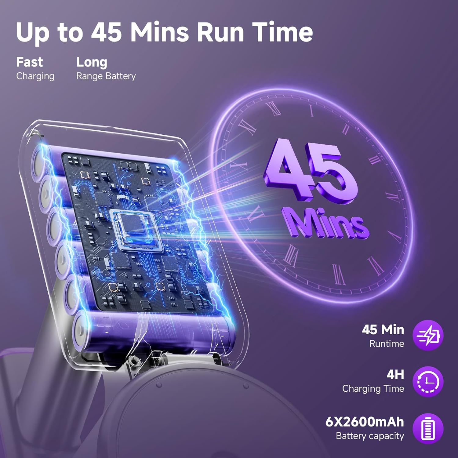 Cordless Vacuum Cleaner, 8 in 1 40Kpa 55Mins,Lightweight Vacuum Cleaners for Home, Stick Vacuum with Anti-Tangle Brush,Wall Mount, Rechargeable Cordless Vacuum for Floor/Sofa/Pet Hair,Purple