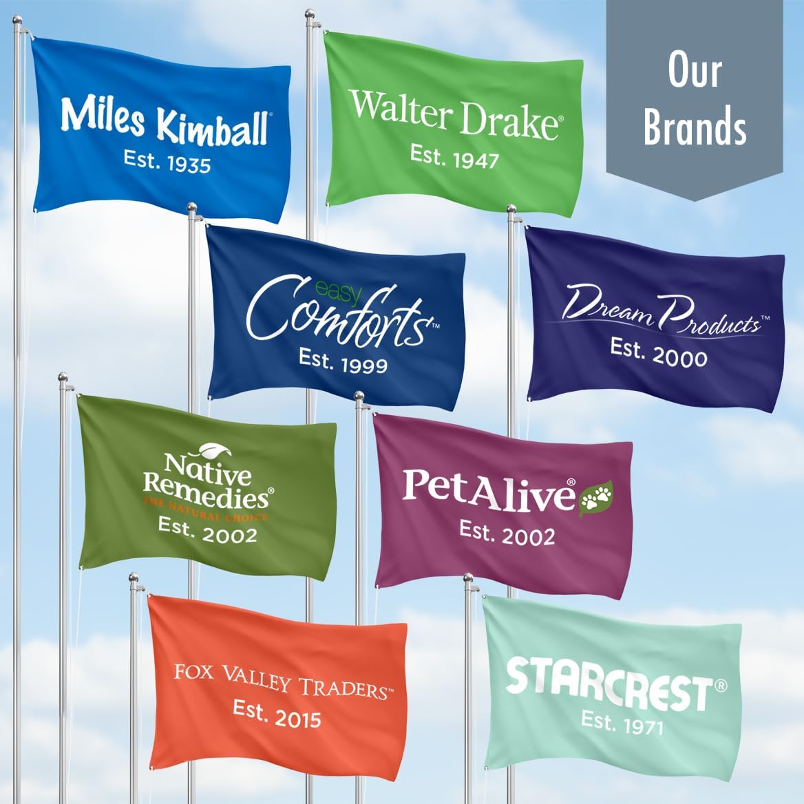 Fox Valley Traders Drying Rack Wall Lean or Two Sided Fold