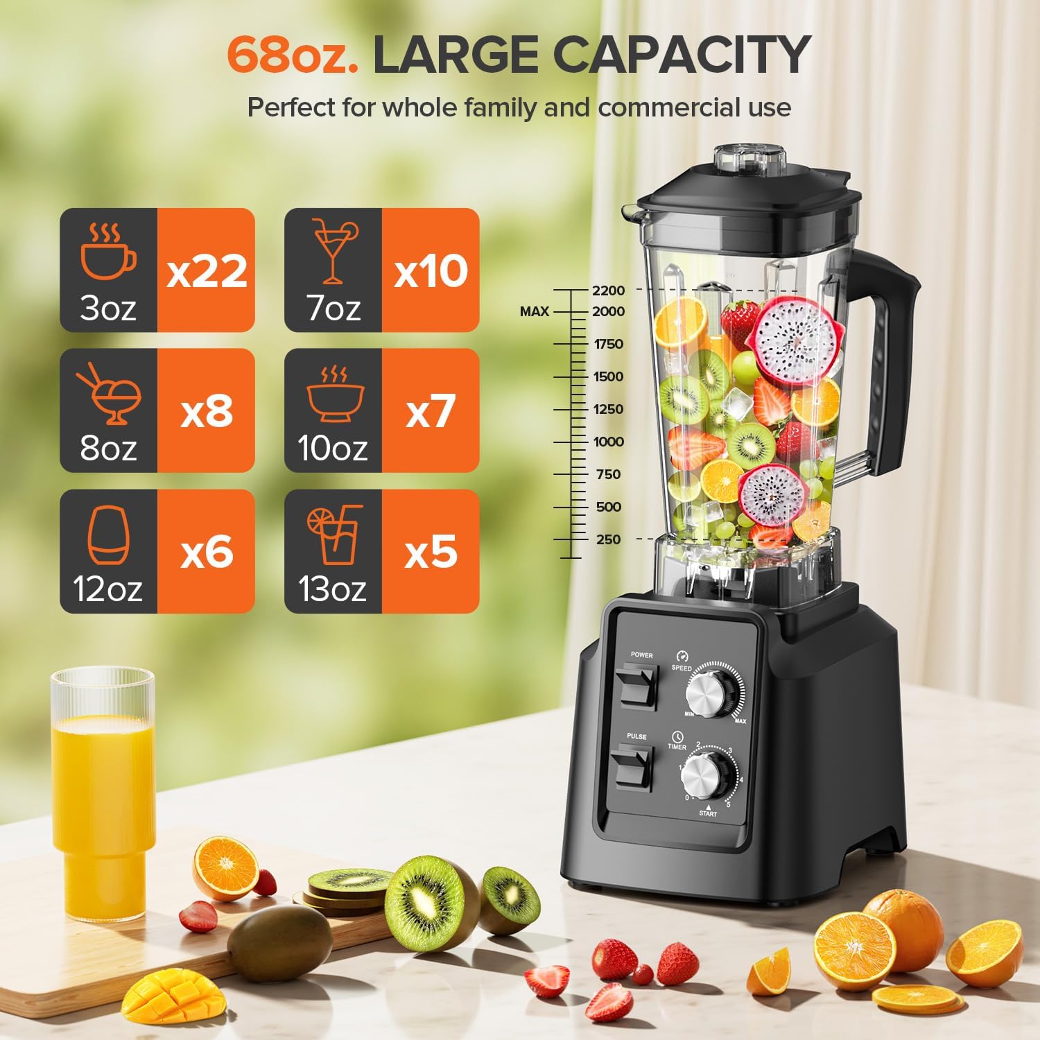 Blender for Smoothies - Countertop Blenders with 68oz Dishwasher-Safe Pitcher, Blenders for Kitchen, Ice Crushing & Frozen Fruit, BPA Free
