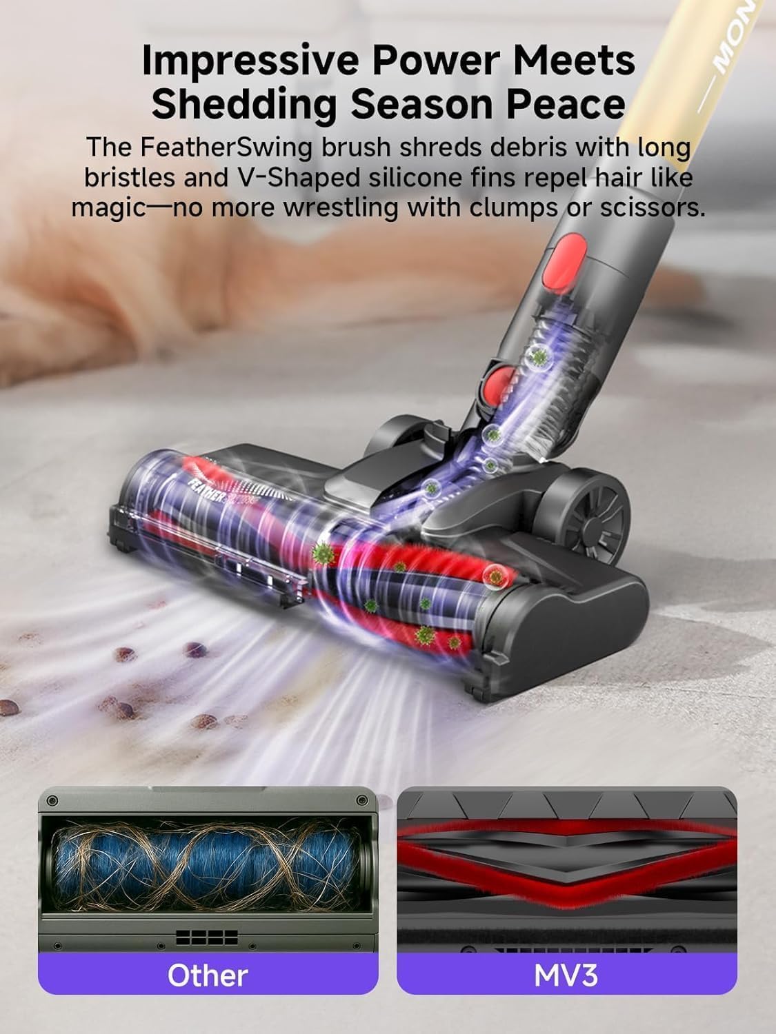 MONSGA Cordless Vacuum Cleaner, 45KPa 400W Stick Vacuum for Home, 50Mins Anti-Tangled Vacuum Cleaner with Charging Dock, Light-Weighted Handheld Vacuum for Pet Hair/Carpet/Floor, LED Touch Display