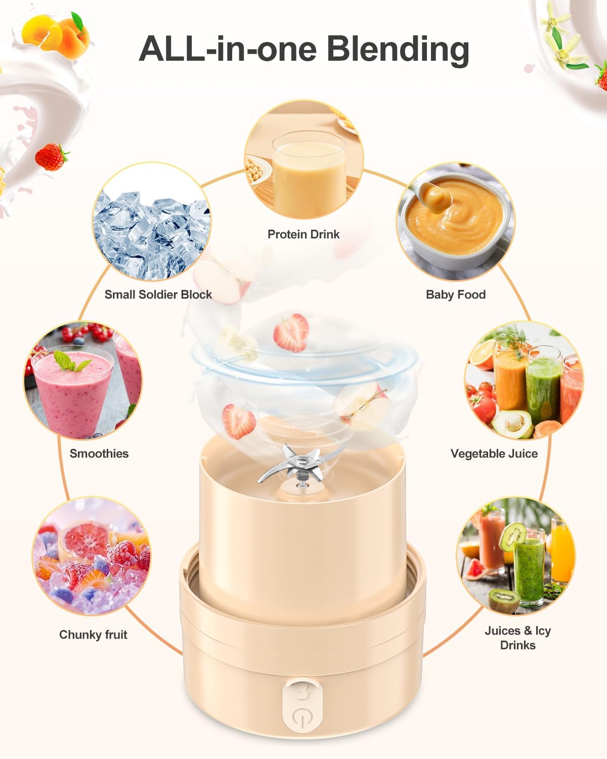 kawu Portable Blender, Portable Smoothie Blender On the Go, No-BPA, Shakes and Smoothies Leakproof-Lid and Sip Spout, USB-C Rechargeable, Recipes, with Handle/Strap, White