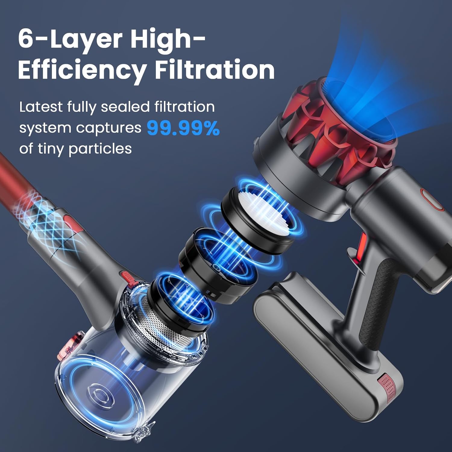 S3P Cordless Vacuum Cleaner, 45kPa Powerful Suction Vacuum Cleaners for Home, 55-Min Runtime Rechargeable Stick Vacuum, Self-Standing, for Pet Hair Carpet Hard Floor, LED Display