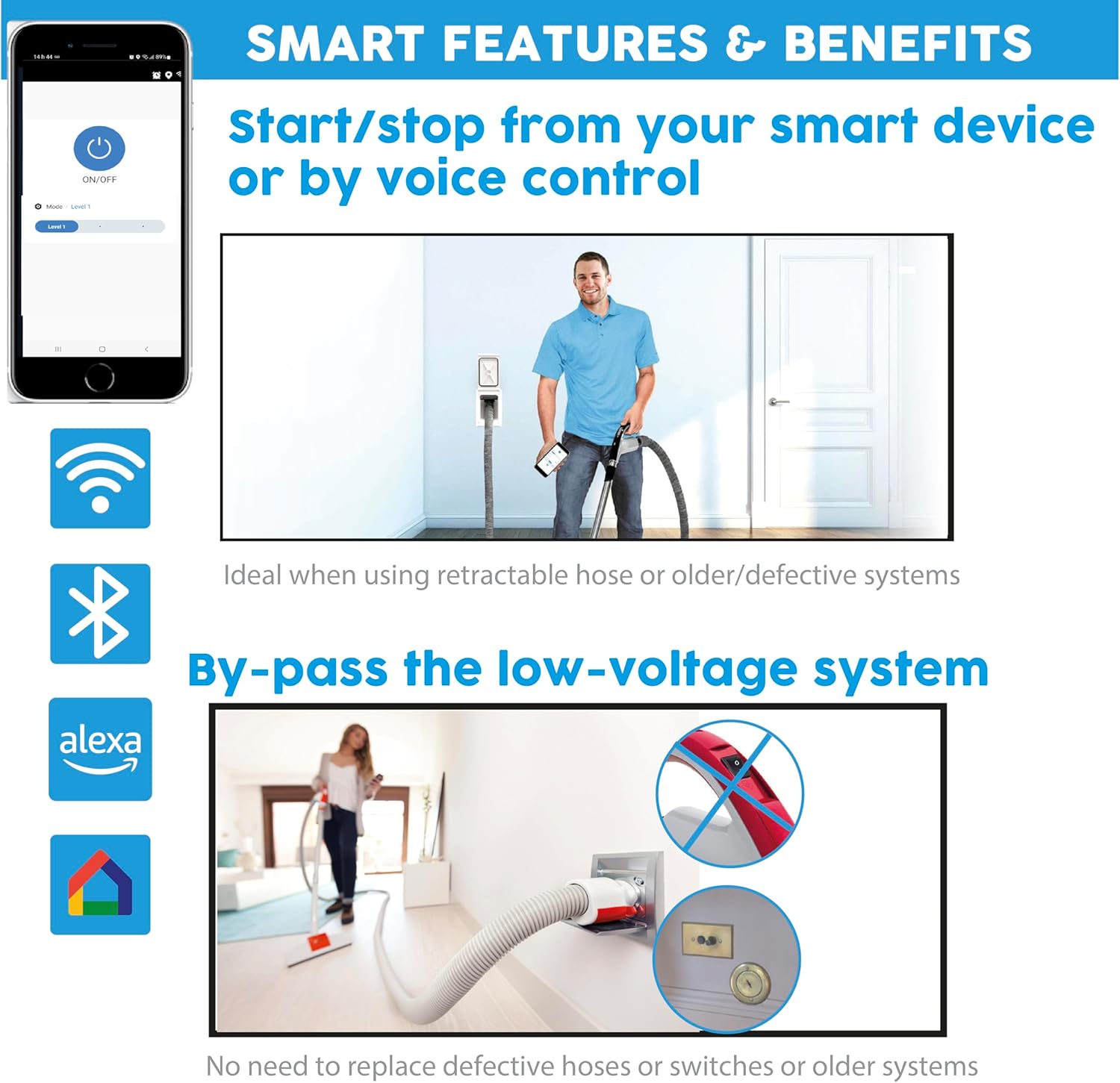 OVO 750 AW Smart Central Vacuum System-Conventional & Smart App ON/OFF Control and more-Soft Start/Stop, 3 Suction Levels & Voice Control Hybrid Filtration, + 40ft Carpet Deluxe Accessory kit Included