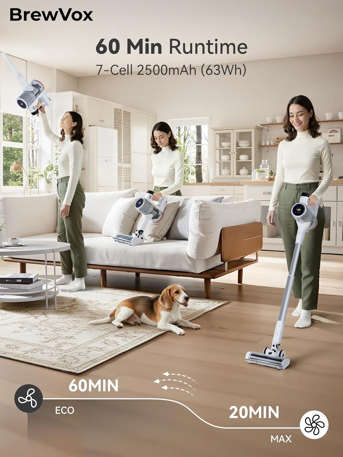 Telescopic Cordless Stick Vacuum Cleaner for Home & Pet Hair, Smart Auto Detect, 2 Motorized Brushes, 6 Stage Filtration, 45kPa Powerful Suction, 550W Motor, 60 Min Runtime, Quick Rechargeable
