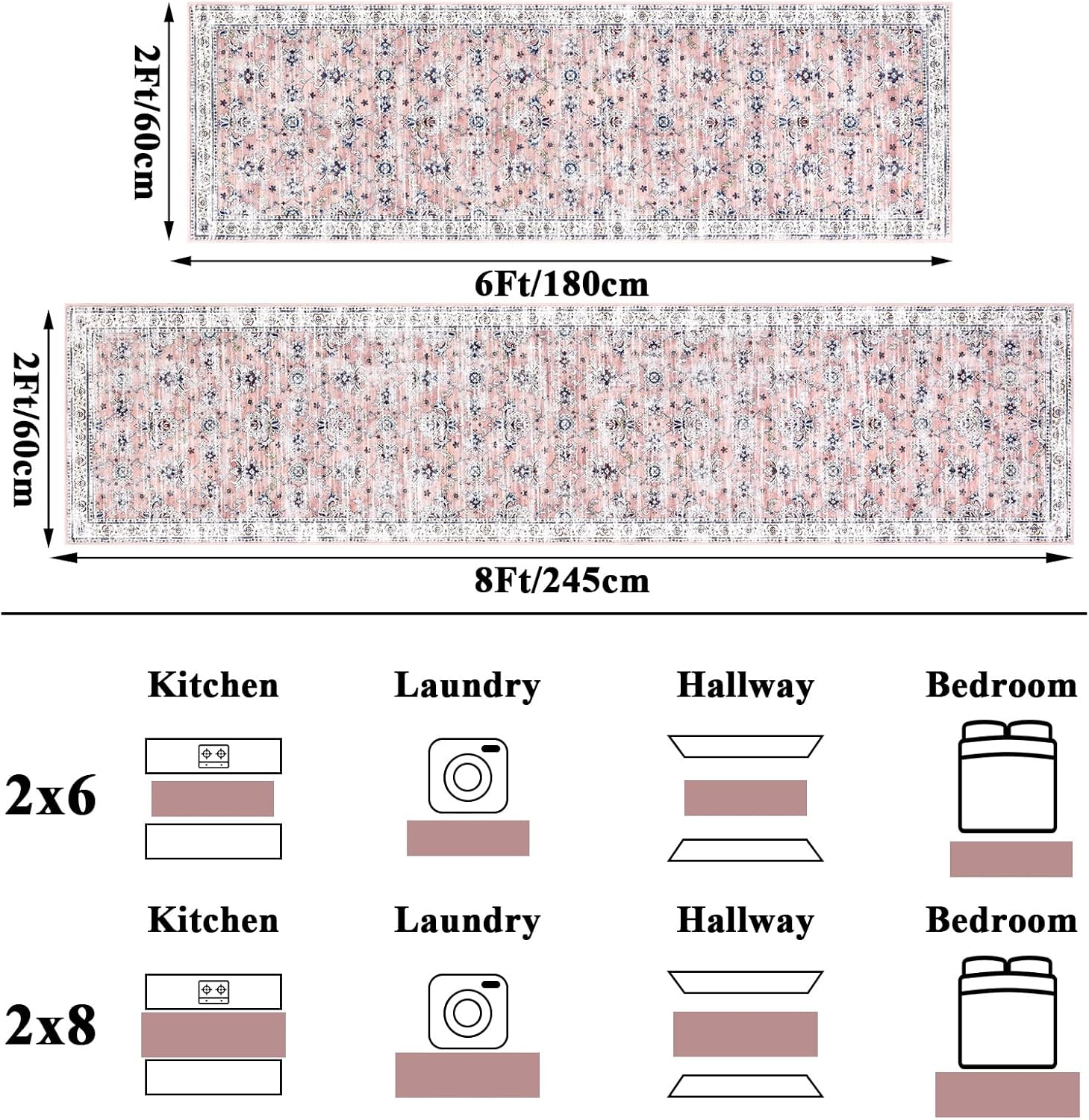 Ileading Vintage Boho Floral Runner Rug 2x8 Non Slip Kitchen Floor Mat Machine Washable Hallway Carpet Non-Shedding Soft Faux Wool Throw Rug for Entryway Laundry Bedroom Livingroom(Pink)
