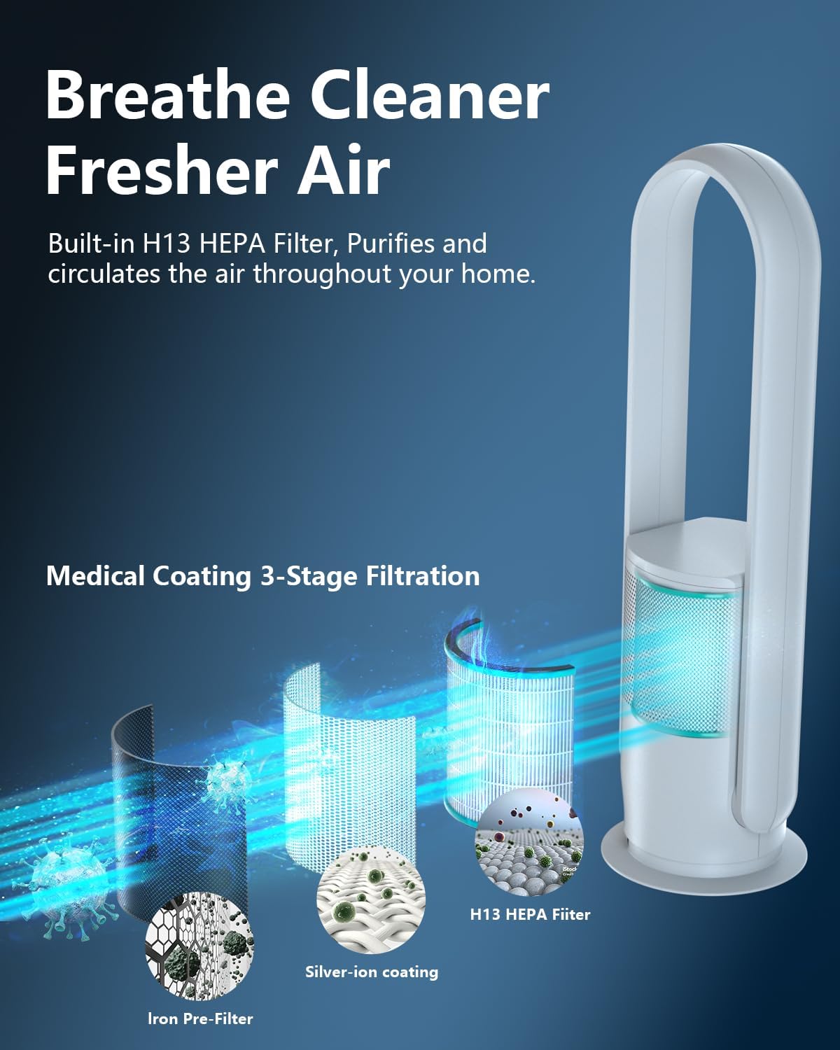 U ULTTY Bladeless Tower Fan and Air Purifier in one, True HEPA Filter 99.97% Smoke Dust Pollen Dander, Oscillating Tower Fan with Remote Control CR022D, White