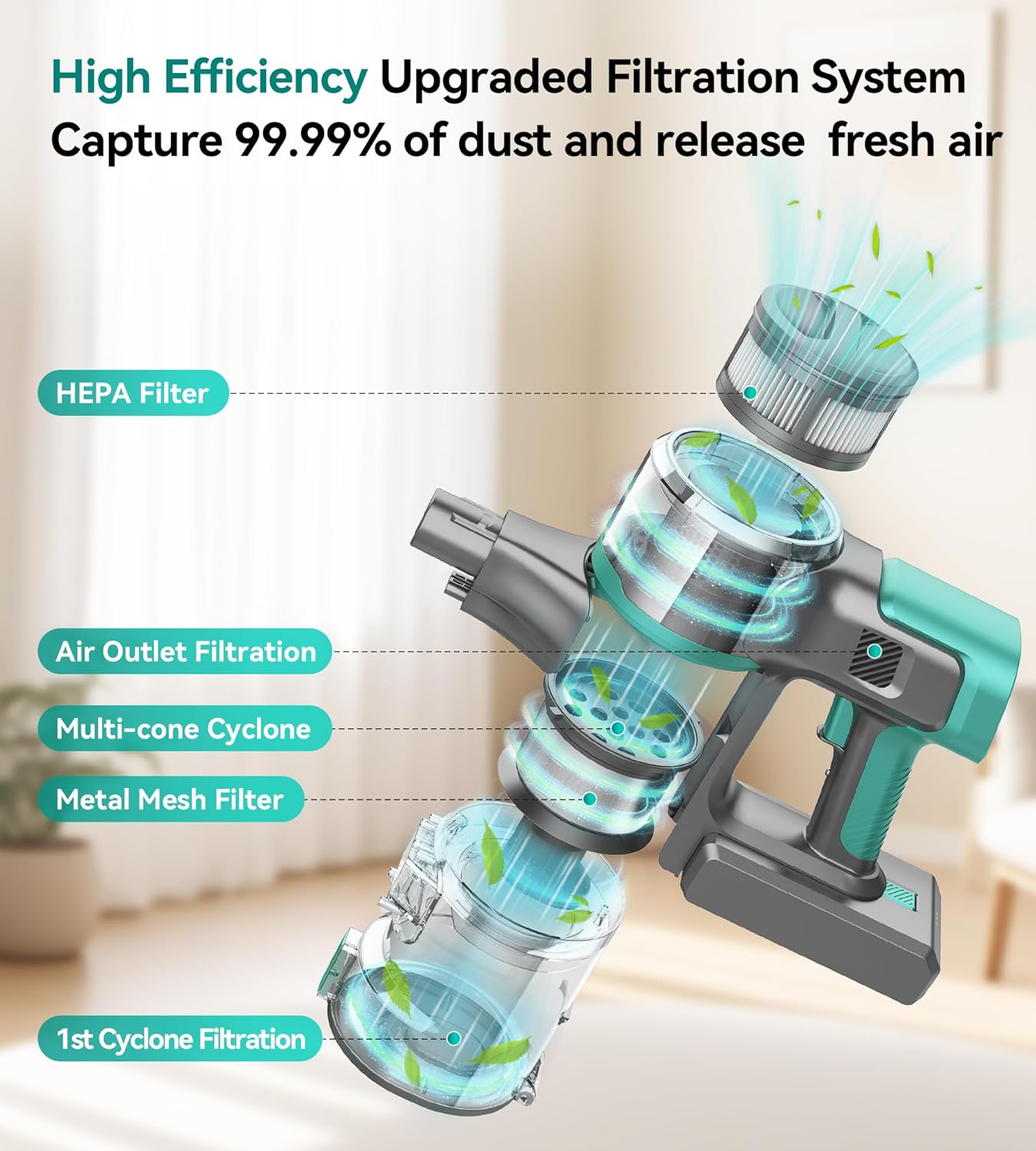 S10K Cordless Vacuum Cleaner, 55Kpa 60mins Lightweight Stick Vacuum with Powerful Suction for Home, Rechargeable, Self-Standing, Handheld Vacuum Cleaners for Hardwood Floors, Carpets, Pet Hair