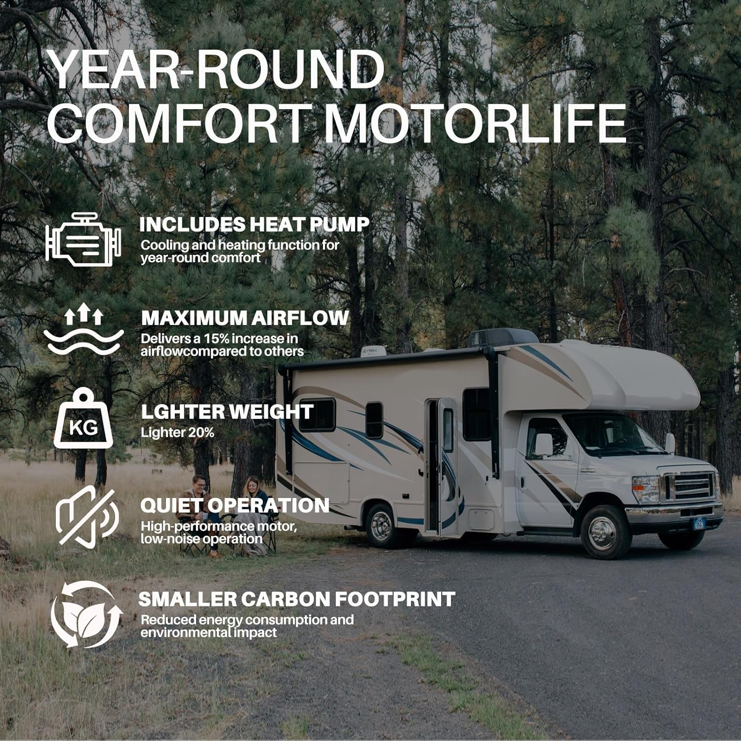 9200 BTU Camper AC Unit with Heat 12V AC/Heater Unit, 12 Volt Roof Air Conditioner, RV Air Conditioner Heater Combo, Quiet A/C Unit, Heating & Cooling for Motorhome, Truck, Enclosed Trailer, Van