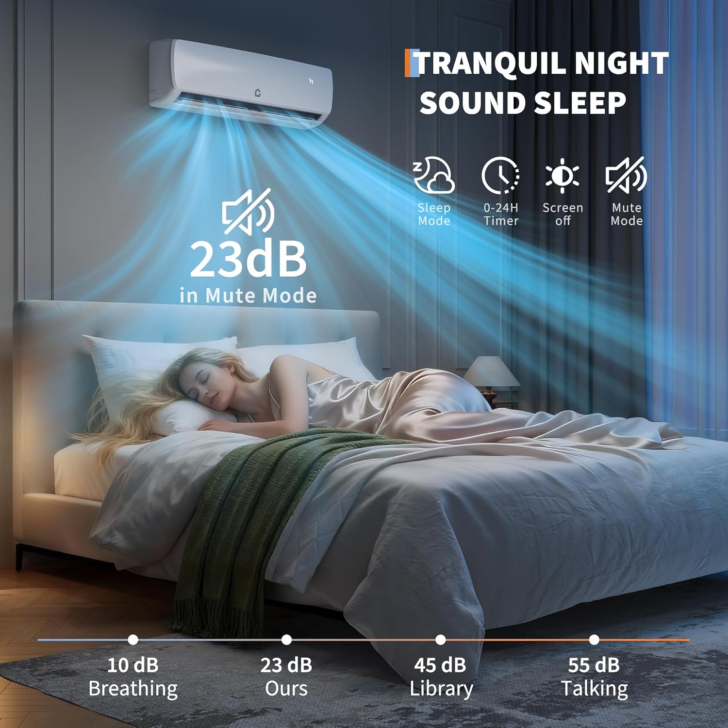 19 SEER 18000 BTU Split Air Conditioner, Ductless Mini-Split Inverter A/C Heat Pump System 230V, 42dB Ultra-Quiet, 3-in-1 Cooling/Heating/Dehumidifying, 10ft Pre-Line Set, White