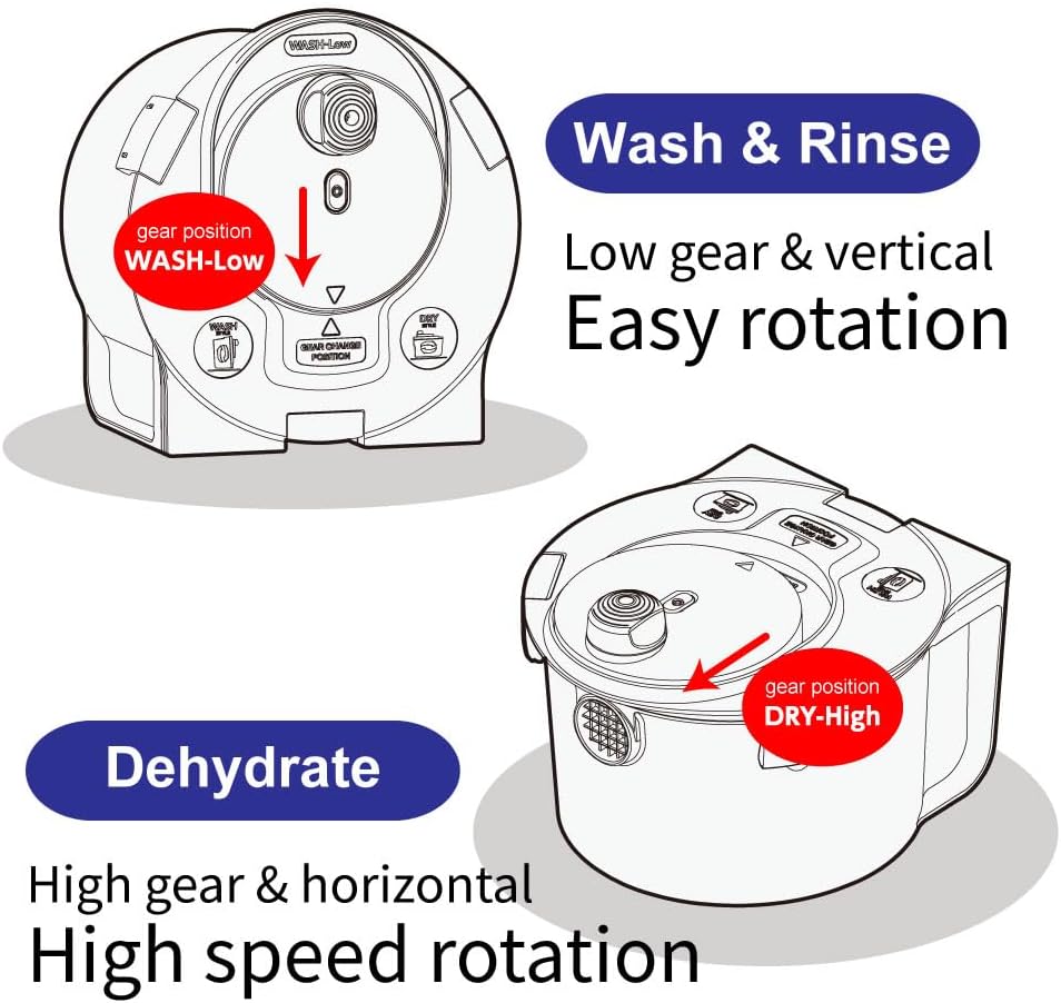 Handwash Spinner, Portable Washing Machine without Electricity, Mini Laundry, for Baby Clothes, Underwear or Small Items