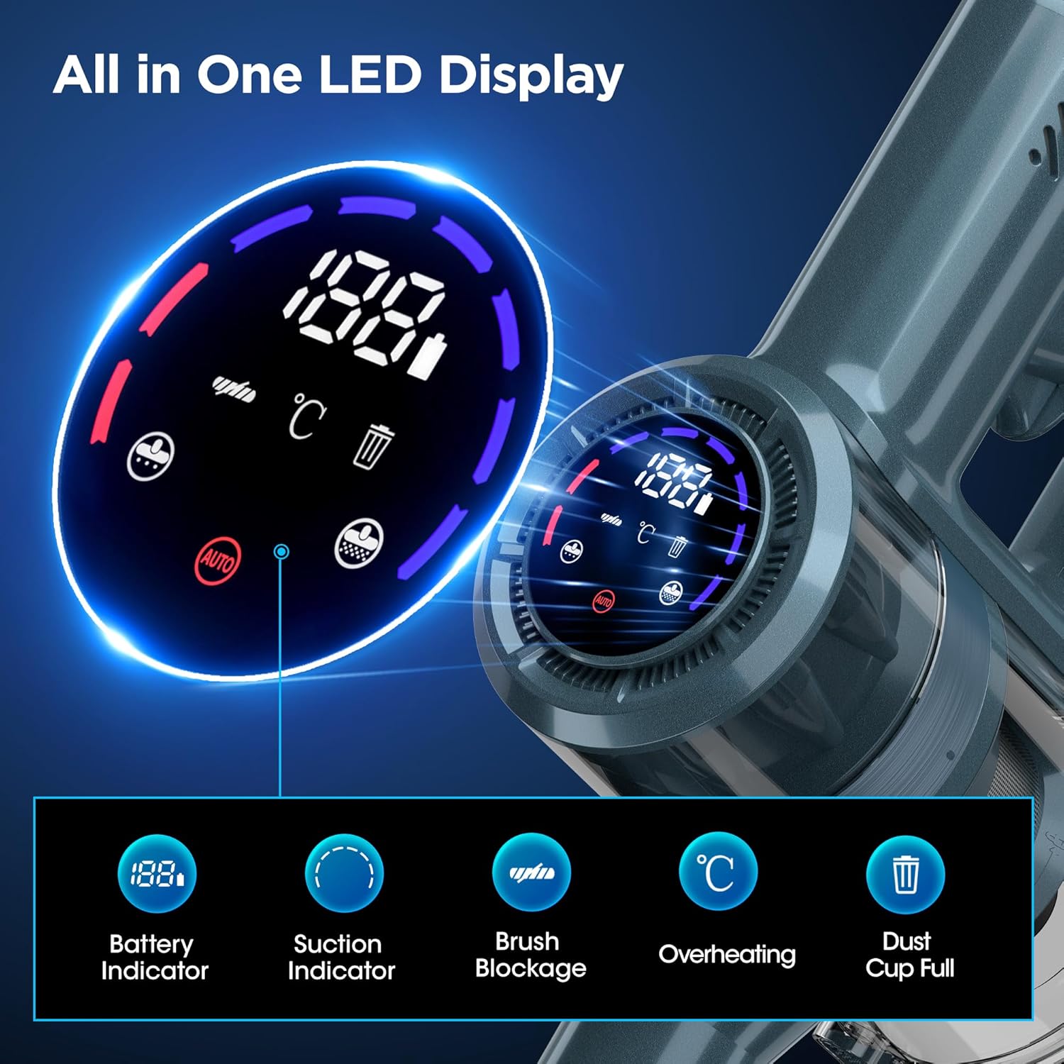 Cordless Vacuum Cleaner,33KPA/400W Powerful Stick Vacuum with Auto Suction Mode,Max 50Mins Runtime,LED Display,Rechargeable&Anti-Tangle,Lightweight Vacuum Cleaners for Home/Pet Hair/Carpets/Hard Floor