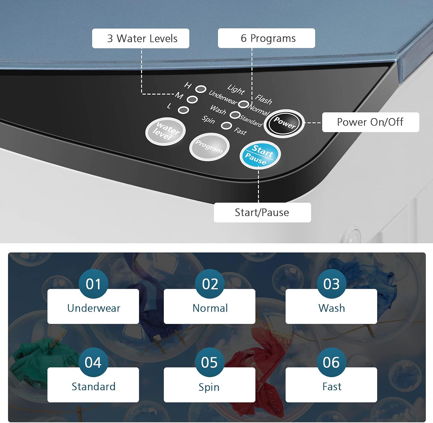 Portable Washing Machine, ARLIME Compact Mini Full-Automatic Laundry 2-In -1 Washer & Spin Dryer 7.7lbs Capacity W/Drainage Pump & Long Hose For Condo, Apartments, Dorms, RV’s Camping Living (Navy)