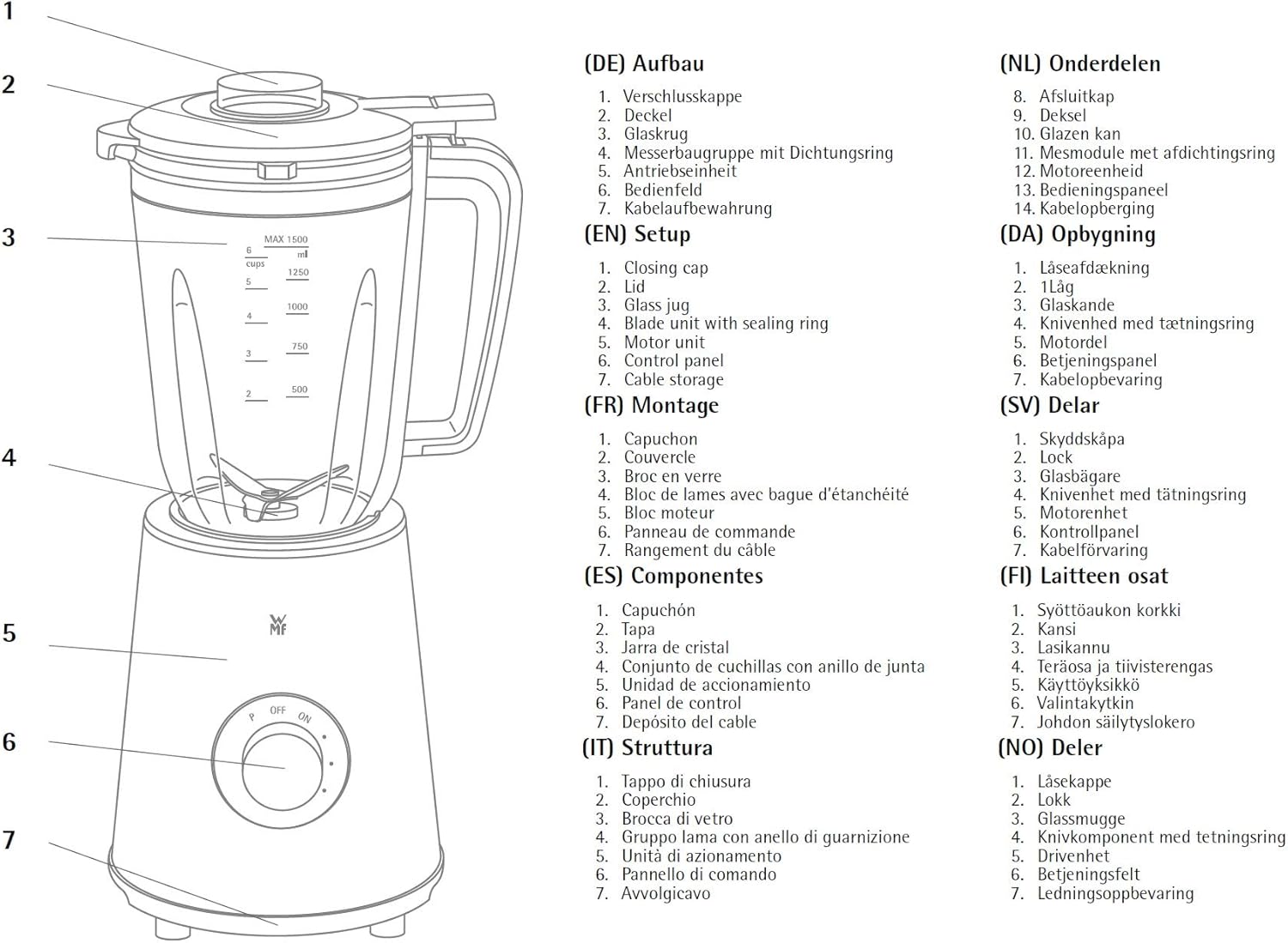 WMF 0416650011 Blender, Plastic, Cromargan
