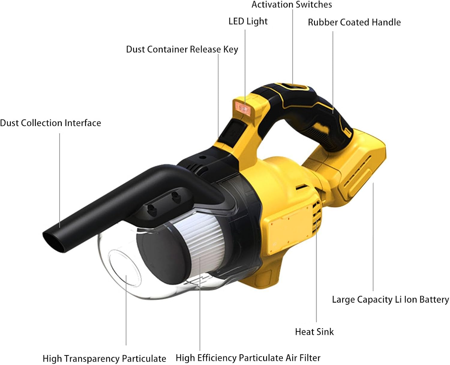 Handheld Vacuum Cleaner, Powerful Cleaning Car Vacuum Handheld Vacuum Cleaner with Ergonomic Non Slip Handle Portable Cordless Vacuum Cleaning Machine for Floor, Car, Home