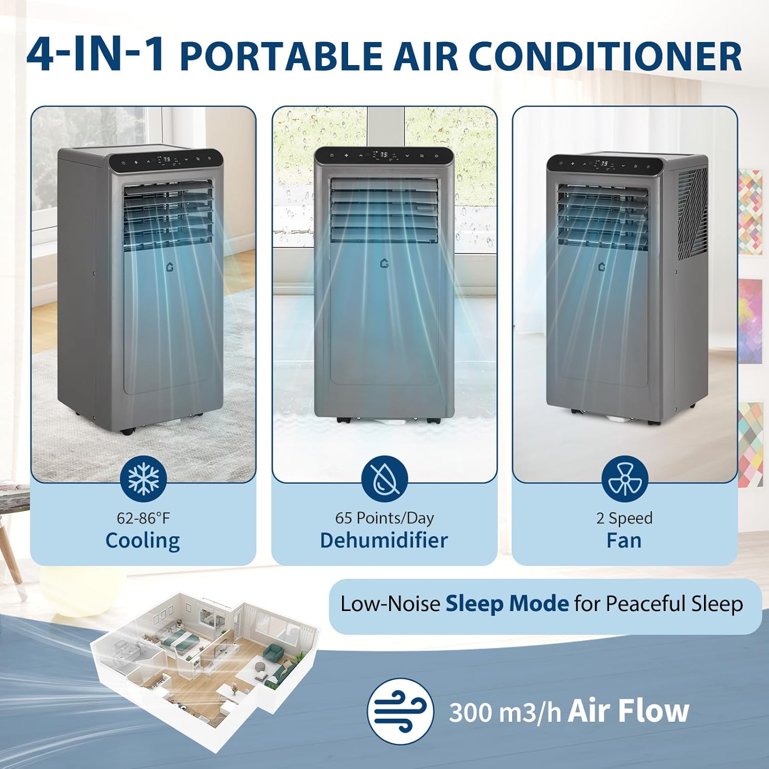 8000 BTU Portable Air Conditioner with Remote Control - 3-In-1 Quiet AC Unit, Dehumidifier & Fan for 350 Sq.Ft Rooms. Includes Window Kit, 24H Timer & Sleep Mode