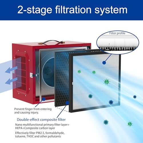 Portable 2 Stage Intake Air Filtration System - Tabletop Dust Collectors (850-1250CFM) for Woodworking, Air Filter with Strong Vortex Fan, Garage Works Shop Benchtop Dust Collection Systems