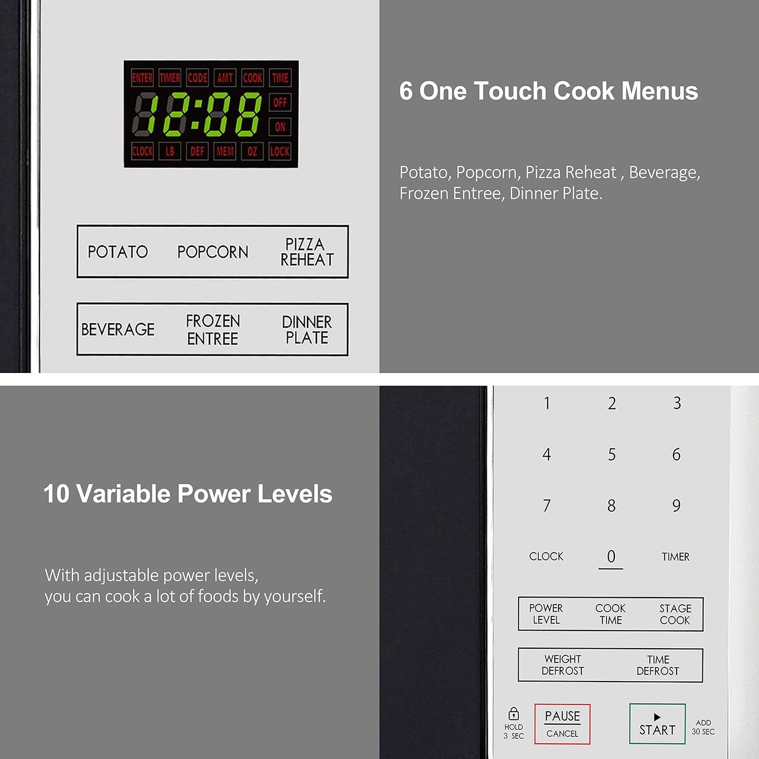 Willz WLCMSR09WE-09 Countertop Microwave Oven, 0.9 Cu.Ft/900W Microwave Oven, 6 Cooking Programs LED Lighting Push Button, White